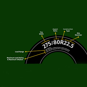 Understanding Recommended Tire Pressure Ranges
