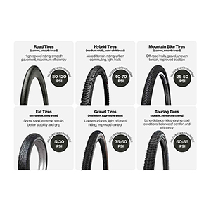Riding Style on Tire Pressure